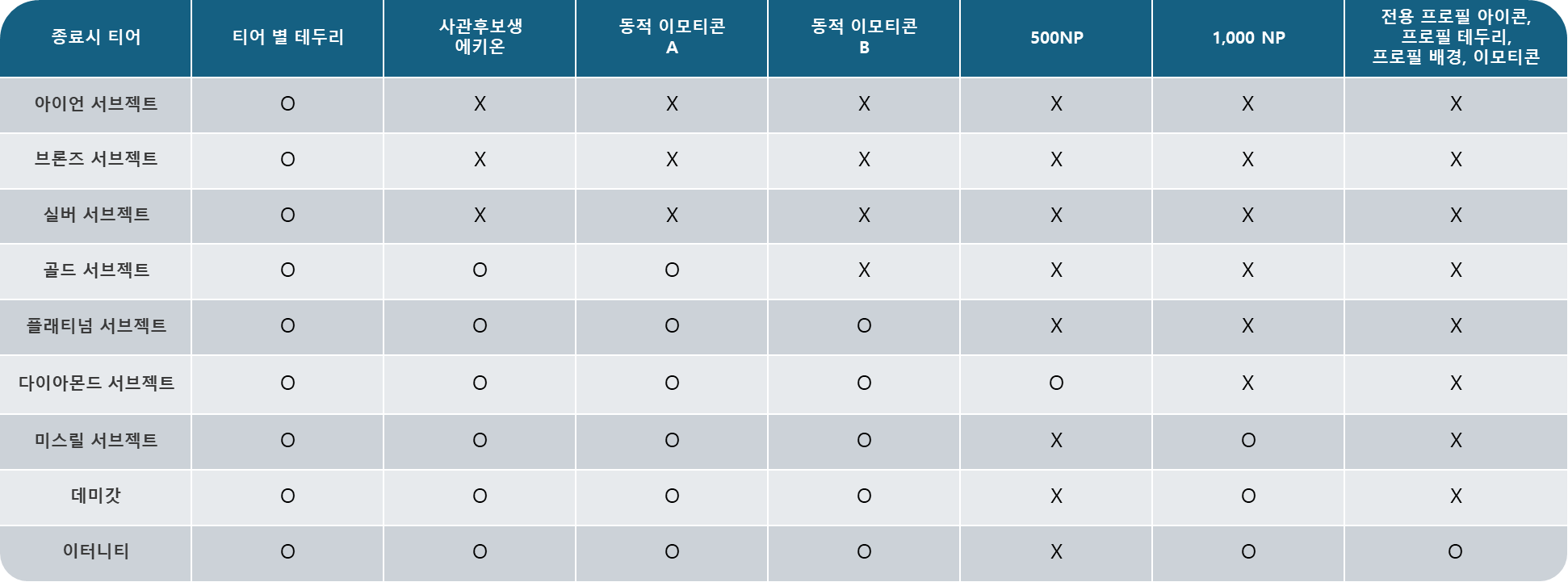 ea 8 랭크.png